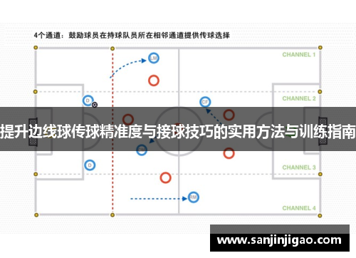 提升边线球传球精准度与接球技巧的实用方法与训练指南